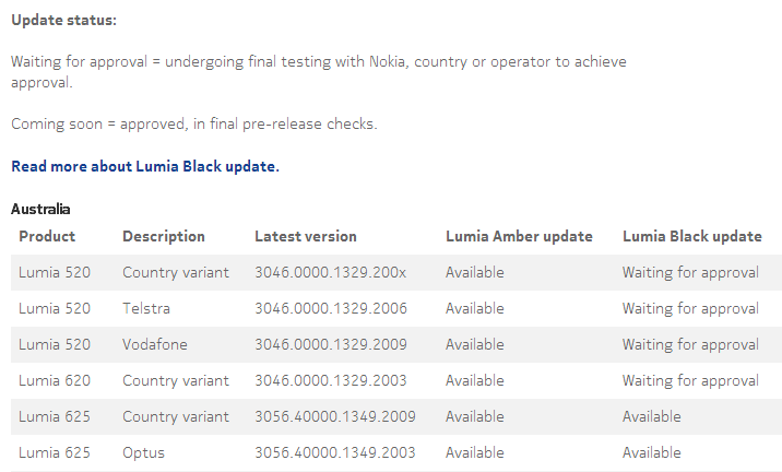 lumia update