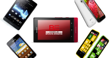 Top 5 smartphones under Rs 15,000 (280 USD)